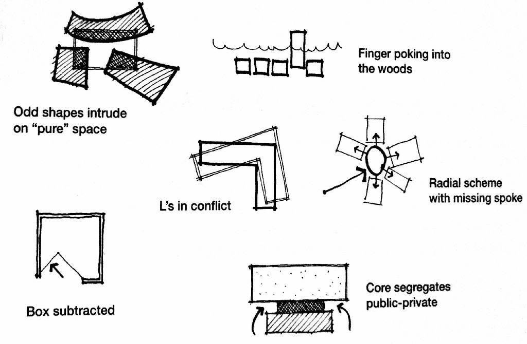 Parti diagrams from "101 Things I Learned in Architecture School" by Matthew Frederic