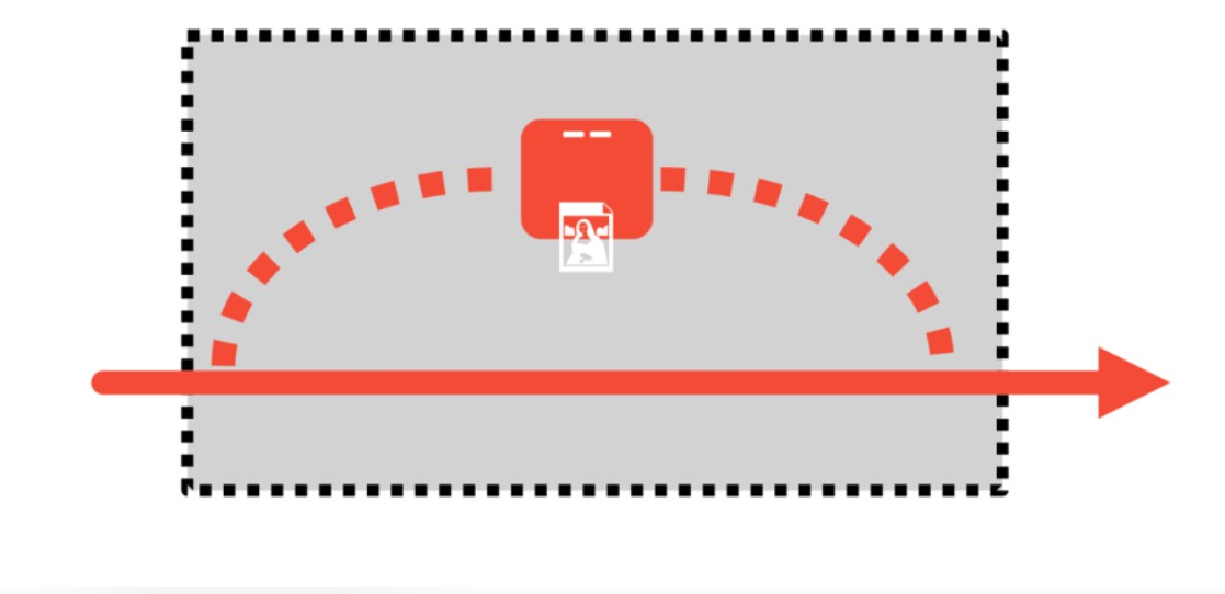 pickups and flow disruption