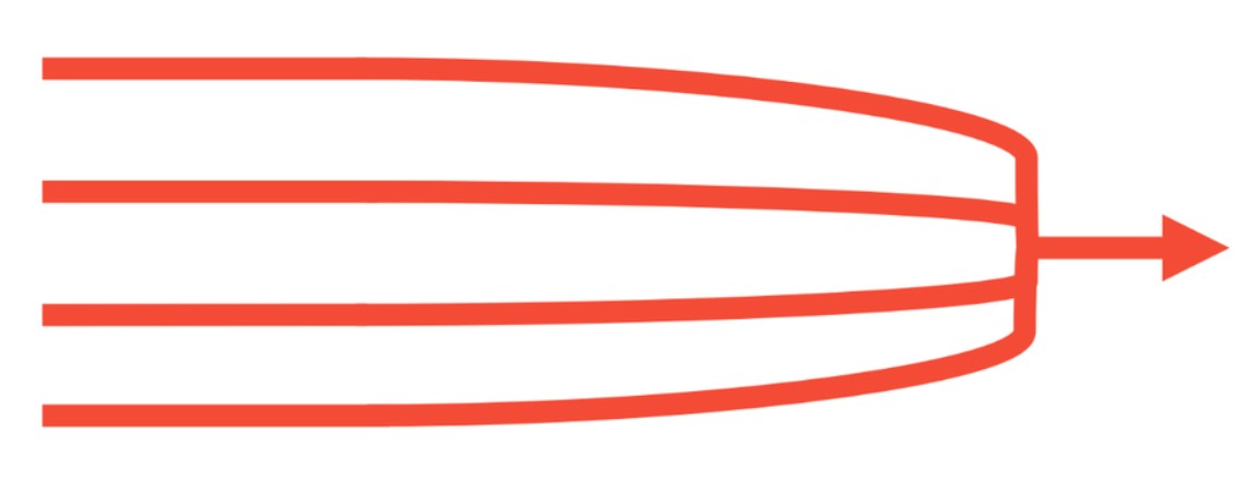 swiss cheese approach